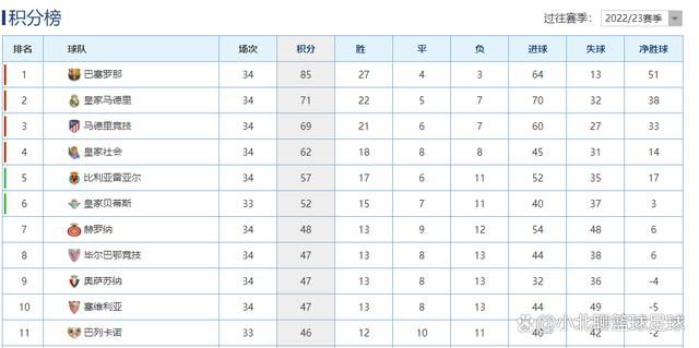 影片今日发布的“神奇玩伴”版预告，带人们提前领略电影《芭比》独特的视角，以陪伴女孩长大的玩具角度展现芭比和人类之间的情感连接，同时不仅仅是芭比勇闯真实世界，人类母女也走了进芭比乐园，意外重拾曾经的快乐……影片周五全国上映，更多意想不到神奇冒险等你亲自体验！电影《芭比》由华纳兄弟影片公司出品，知名女性导演格蕾塔·葛韦格编剧、执导，玛格特·罗比、瑞恩·高斯林、亚美莉卡·费雷拉、凯特·迈克金农、伊萨·雷、艾玛·麦基、海伦·米伦、威尔·法瑞尔、刘思慕等主演